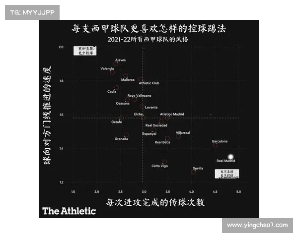 西甲教练更替背后的战略调整与球队未来发展趋势分析 西甲教练更替背后的战略调整与球队未来发展趋势分析