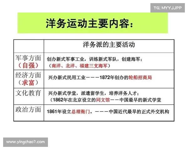 以皇家社会为核心探讨科学革命与近现代科学发展历程的深远影响 以皇家社会为核心探讨科学革命与近现代科学发展历程的深远影响